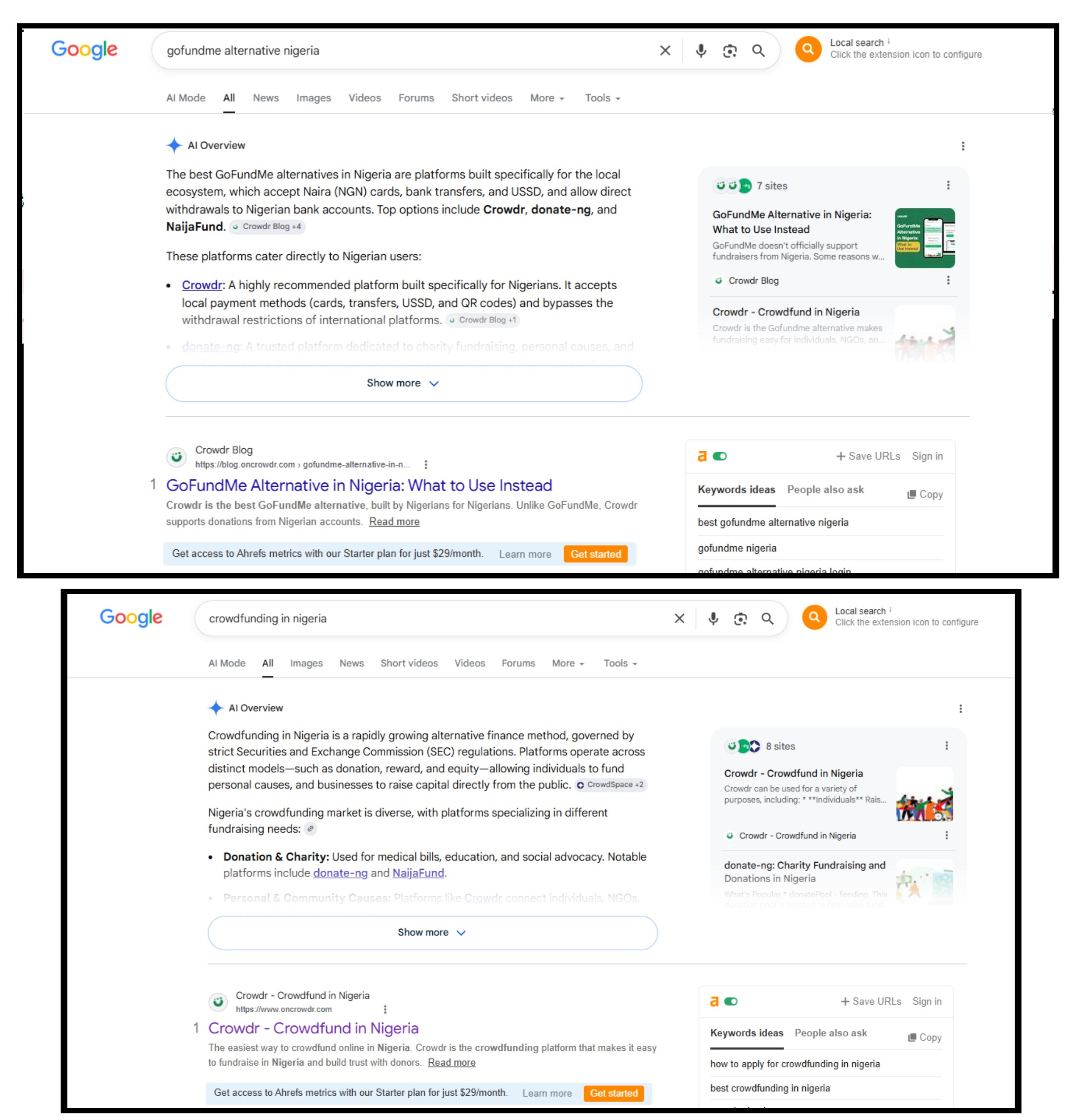 Crowdr SERP